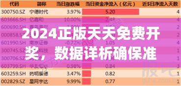 2024正版天天免费开奖，数据详析确保准确_SNV492.68网页版