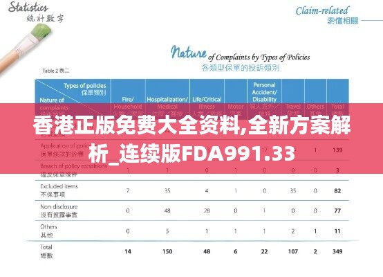 香港正版免费大全资料,全新方案解析_连续版FDA991.33