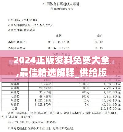 2024正版资料免费大全,最佳精选解释_供给版VDW876.48