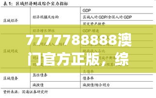 7777788888澳门官方正版，综合评估标准版SFJ269.35