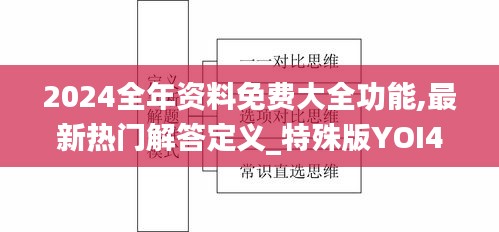 2024全年资料免费大全功能,最新热门解答定义_特殊版YOI406.35