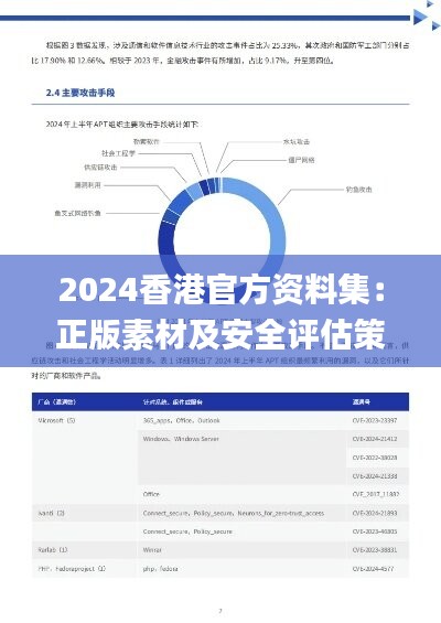 2024香港官方资料集：正版素材及安全评估策略_机动版JQB355.88