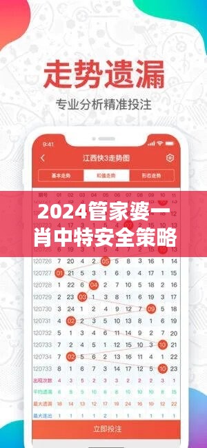 2024管家婆一肖中特安全策略揭秘：独家ZVW584.86版攻略