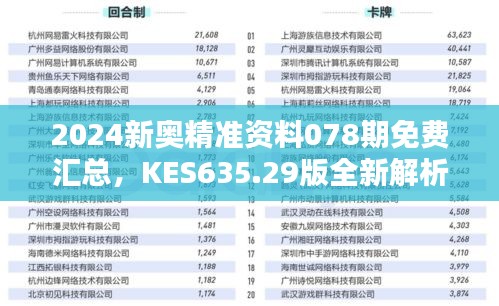 2024新奥精准资料078期免费汇总，KES635.29版全新解析方案