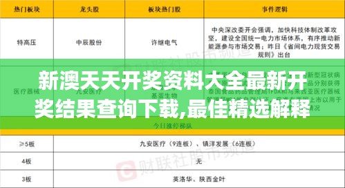 新澳天天开奖资料大全最新开奖结果查询下载,最佳精选解释定义_编程版KHI651.7