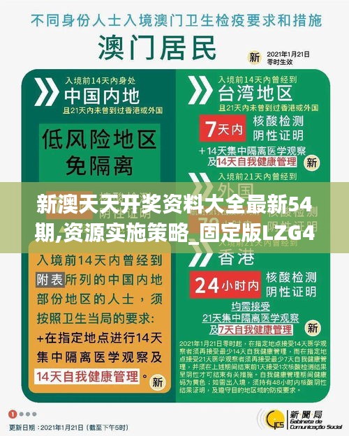 新澳天天开奖资料大全最新54期,资源实施策略_固定版LZG433.23