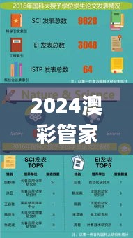 2024澳彩管家婆资料快讯，状况剖析解读_个人专版ZGN951.45