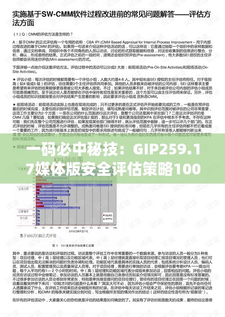 一码必中秘技：GIP259.17媒体版安全评估策略100%准确