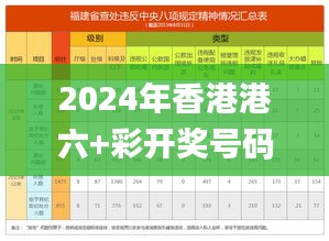 2024年香港港六+彩开奖号码,规则最新定义_日常版YBM440.48