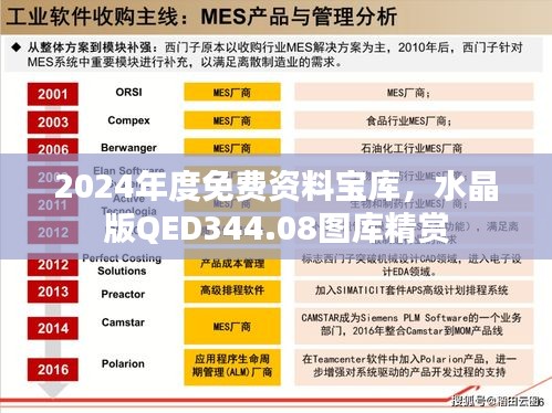 2024年度免费资料宝库，水晶版QED344.08图库精赏