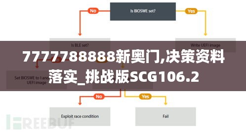 7777788888新奥门,决策资料落实_挑战版SCG106.2