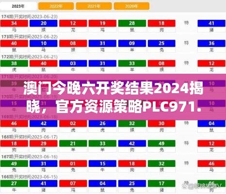 澳门今晚六开奖结果2024揭晓，官方资源策略PLC971.75发布