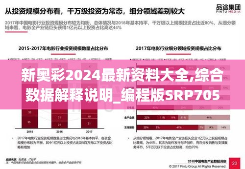 新奥彩2024最新资料大全,综合数据解释说明_编程版SRP705.94