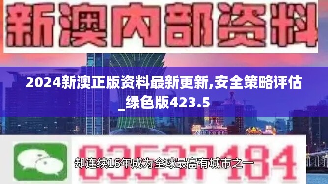 2024新澳正版资料最新更新,安全策略评估_绿色版423.5