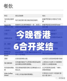 今晚香港6合开奖结果速查，图库精彩解读_专属版RPW13.23