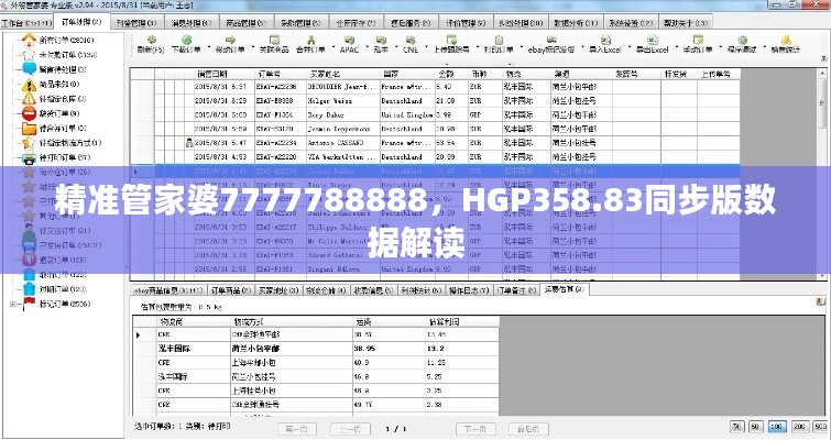 精准管家婆7777788888，HGP358.83同步版数据解读