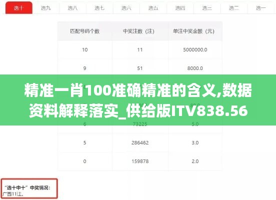 精准一肖100准确精准的含义,数据资料解释落实_供给版ITV838.56