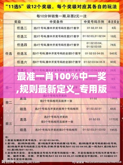 最准一肖100%中一奖,规则最新定义_专用版ILW440.28