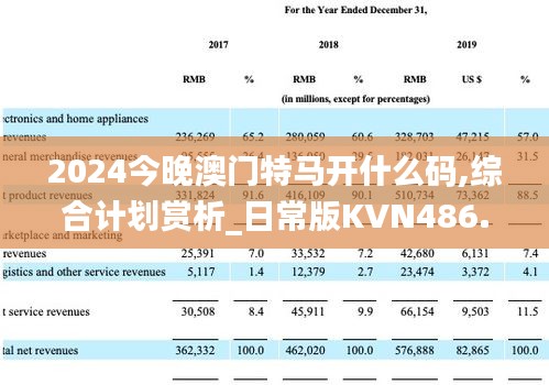 2024今晚澳门特马开什么码,综合计划赏析_日常版KVN486.33