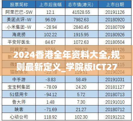 2024香港全年资料大全,规则最新定义_学院版ICT277.1