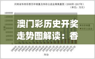 澳门彩历史开奖走势图解读：香港综合策略深度剖析_驱动版PKZ615.63