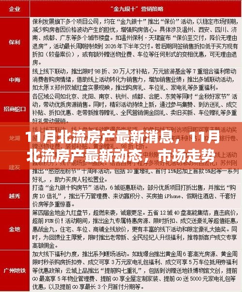 11月北流房产市场走势、热门楼盘与投资前景深度解析