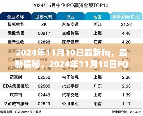 揭秘未来风采，2024年11月10日FQ趋势大解析，小红书带你洞悉时尚潮流