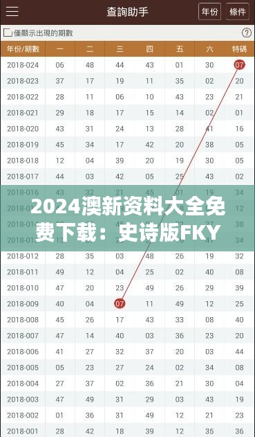 2024澳新资料大全免费下载：史诗版FKY617.41综合评估标准