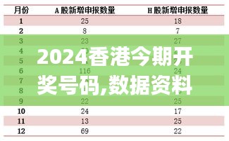 2024香港今期开奖号码,数据资料解释落实_付费版466.81