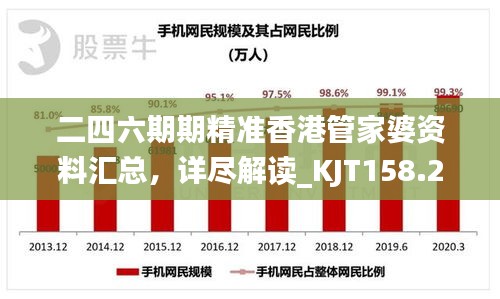 二四六期期精准香港管家婆资料汇总，详尽解读_KJT158.25版