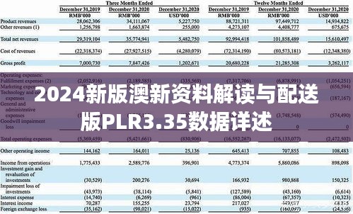 2024新版澳新资料解读与配送版PLR3.35数据详述