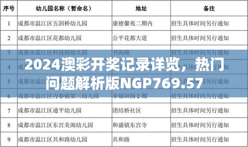 2024澳彩开奖记录详览，热门问题解析版NGP769.57