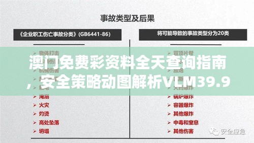 澳门免费彩资料全天查询指南，安全策略动图解析VLM39.9