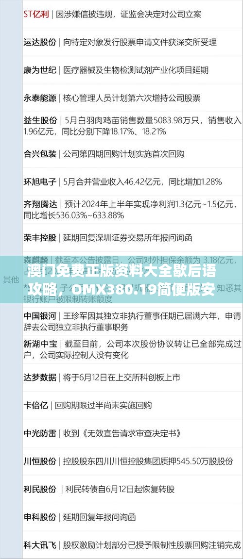 澳门免费正版资料大全歇后语攻略，OMX380.19简便版安全策略解读