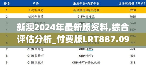 新澳2024年最新版资料,综合评估分析_付费版LRT887.09