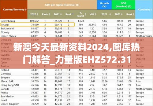 新澳今天最新资料2024,图库热门解答_力量版EHZ572.31