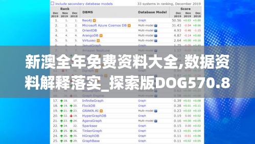 新澳全年免费资料大全,数据资料解释落实_探索版DOG570.84