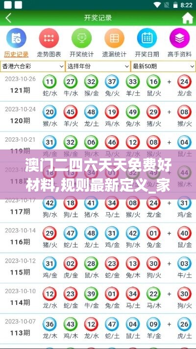 澳门二四六天天免费好材料,规则最新定义_家庭版COD900.03