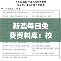 新澳每日免费资料库：校园版JRB365.7安全评估方案