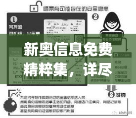 新奥信息免费精粹集，详尽资料解读版_ZDY464.68