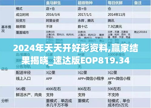 2024年天天开好彩资料,赢家结果揭晓_速达版EOP819.34