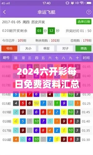 2024六开彩每日免费资料汇总，独家深度解读_豪华版CBD967.88