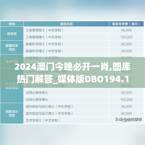 2024澳门今晚必开一肖,图库热门解答_媒体版DBO194.19