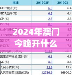 2024年澳门今晚开什么码,准确资料解释_安全版BUV136.27