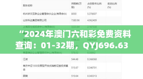 “2024年澳门六和彩免费资料查询：01-32期，QYJ696.63方案测试版深度解析”