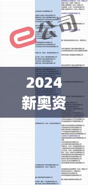 2024新奥资料免费49图片,安全设计策略解析_备用版JFH442.25