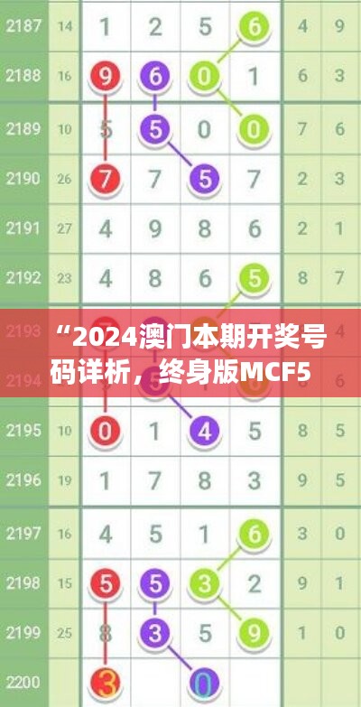 “2024澳门本期开奖号码详析，终身版MCF532.86全方位解读”