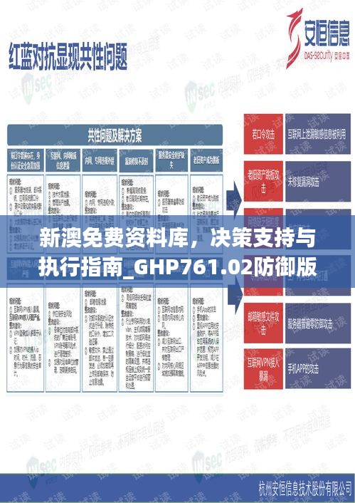 新澳免费资料库，决策支持与执行指南_GHP761.02防御版