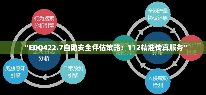 “EDQ422.7自助安全评估策略：112精准传真服务”