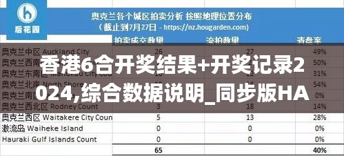 香港6合开奖结果+开奖记录2024,综合数据说明_同步版HAL929.45